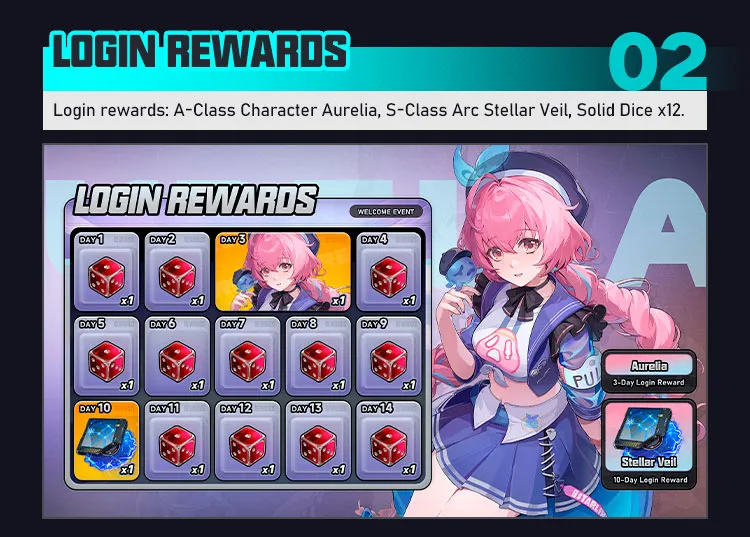 Login Rewards