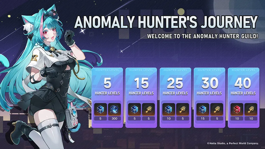 Anomaly Hunter's Journey