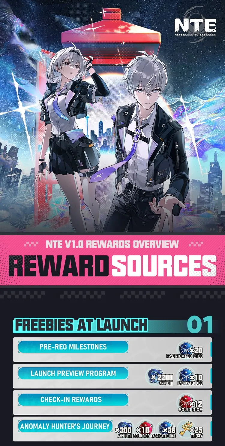 Rewards 1